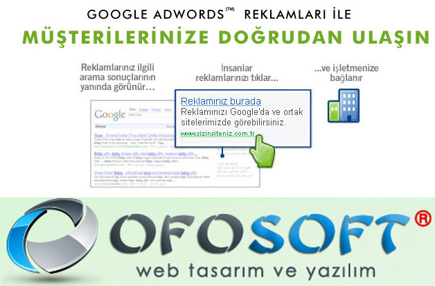 Sivas Google Adwords Reklam