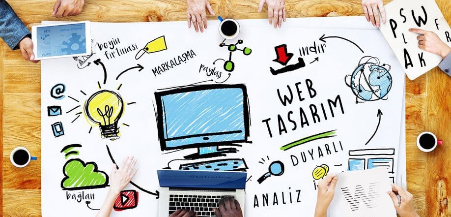 Web Tasarm Nedir, Nasl Yaplmaldr?